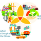 Illustration for article titled Yet Another Study Finds The US Could Quit All Fossil Fuels By 2050